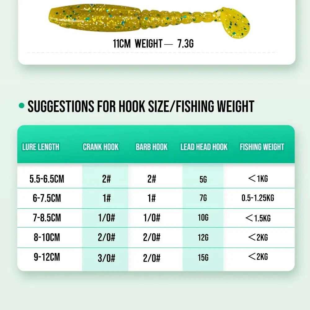 HISTAR 1Bag High Elasticity Sh - Fishing Hook Circle review and price